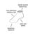 Sketch of Organic Cotton Tab Footie Socks with features listed.