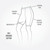 Natural rise. Comfort gusset. Smooth flat lock seams. Inseam (M): six inches. Ninety percent organic cotton.